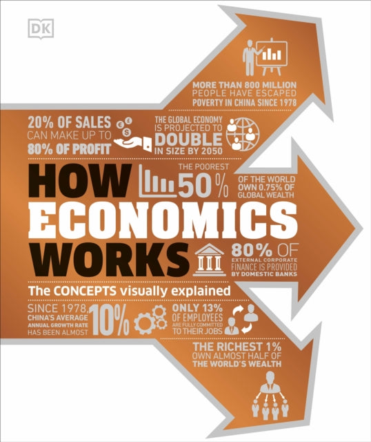 How Economics Works - Book from The Bookhouse Broughty Ferry- Just £18.99! Shop now